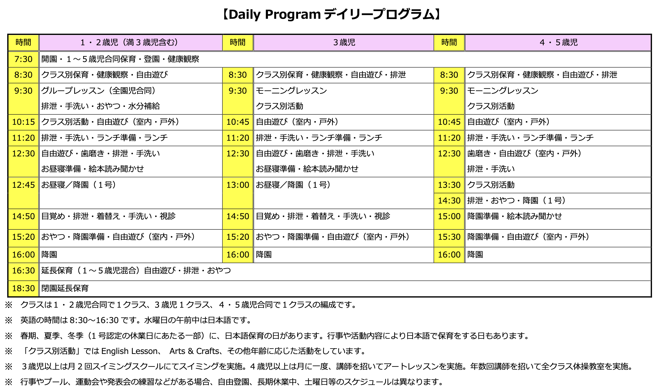 デイリープログラム